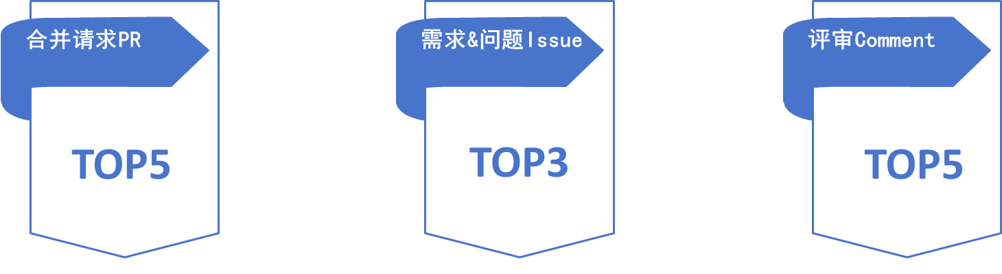 beats365(й)-Ψһٷվ