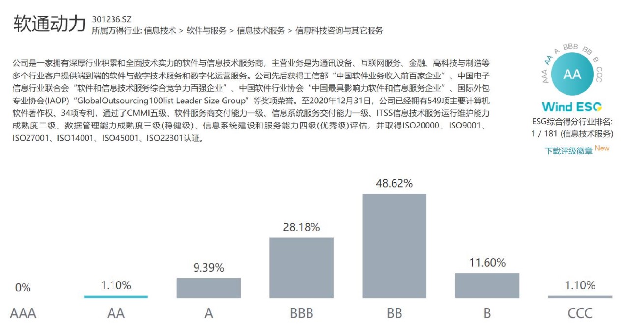 beats365(й)-Ψһٷվ