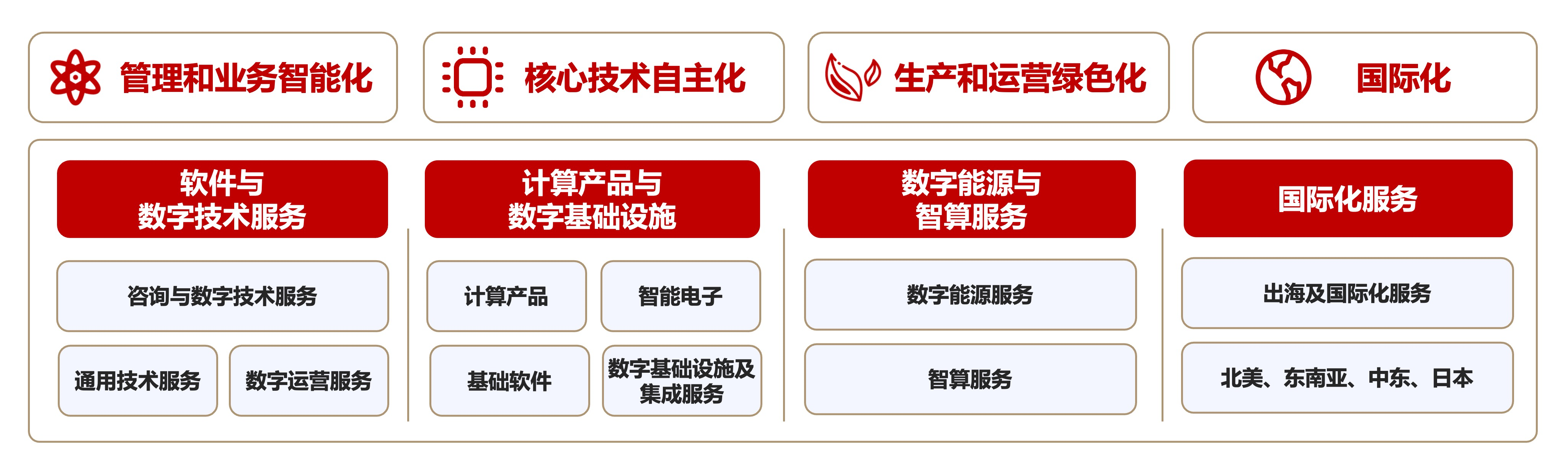 beats365(й)-Ψһٷվ