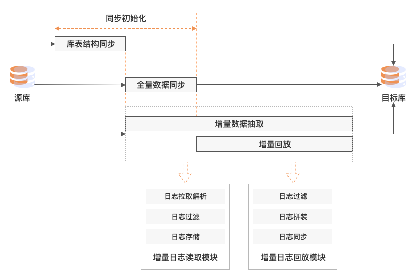 beats365(й)-Ψһٷվ