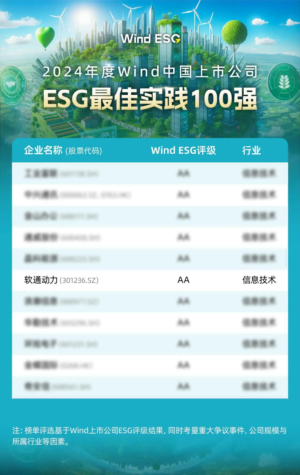 beats365(й)-Ψһٷվ