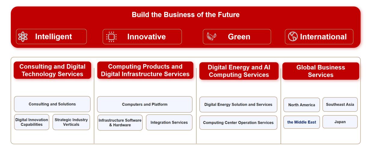 beats365(й)-Ψһٷվ