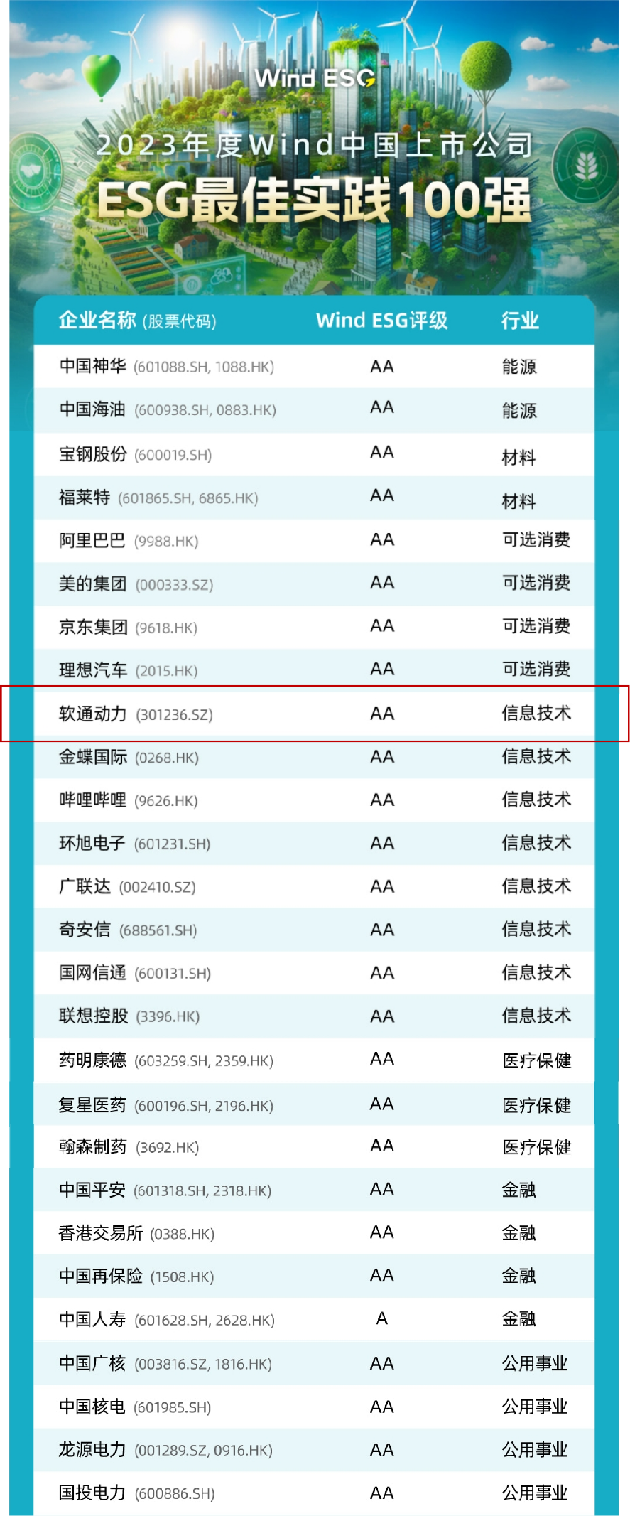 beats365(й)-Ψһٷվ