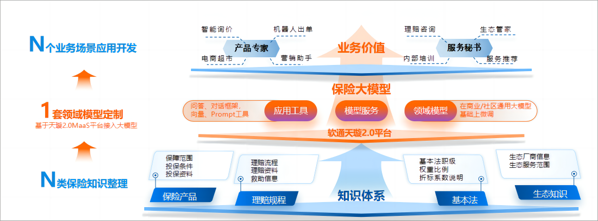 beats365(й)-Ψһٷվ