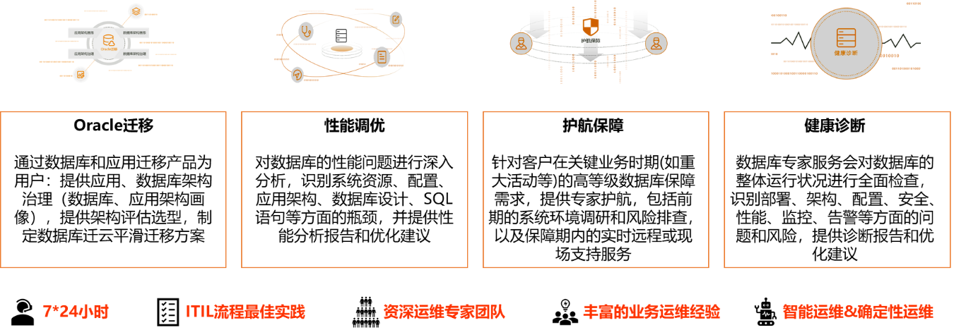 beats365(й)-Ψһٷվ