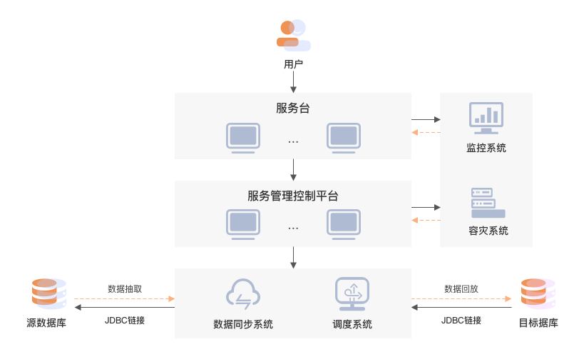 beats365(й)-Ψһٷվ