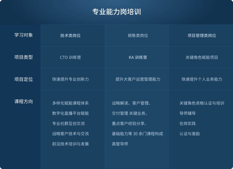 beats365(й)-Ψһٷվ