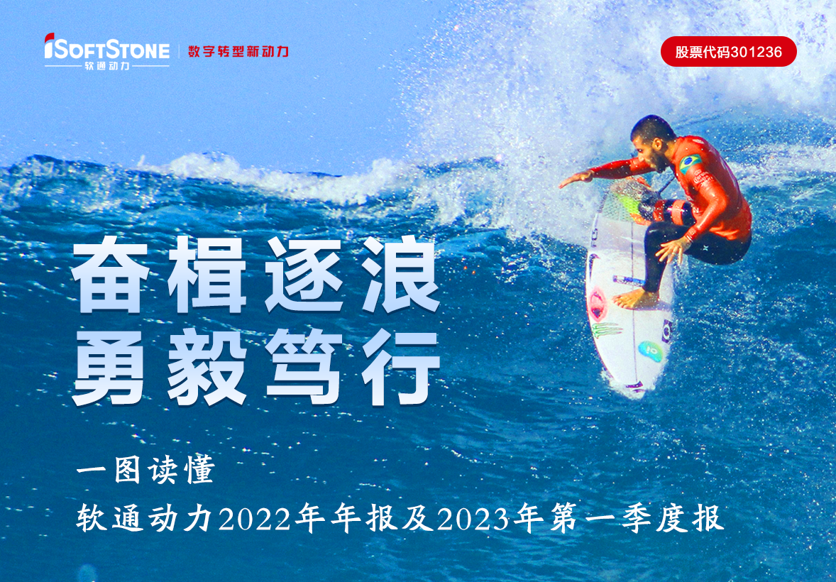 һͼ beats3652022걨2023һȱ