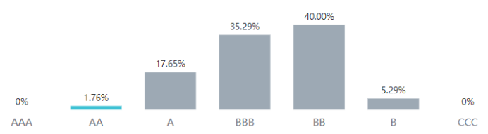 beats365(й)-Ψһٷվ