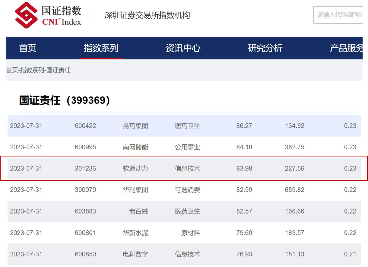 beats365(й)-Ψһٷվ