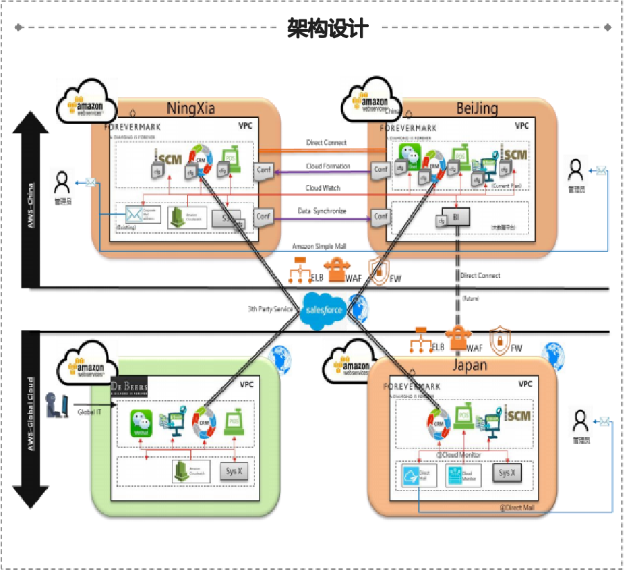 beats365(й)-Ψһٷվ