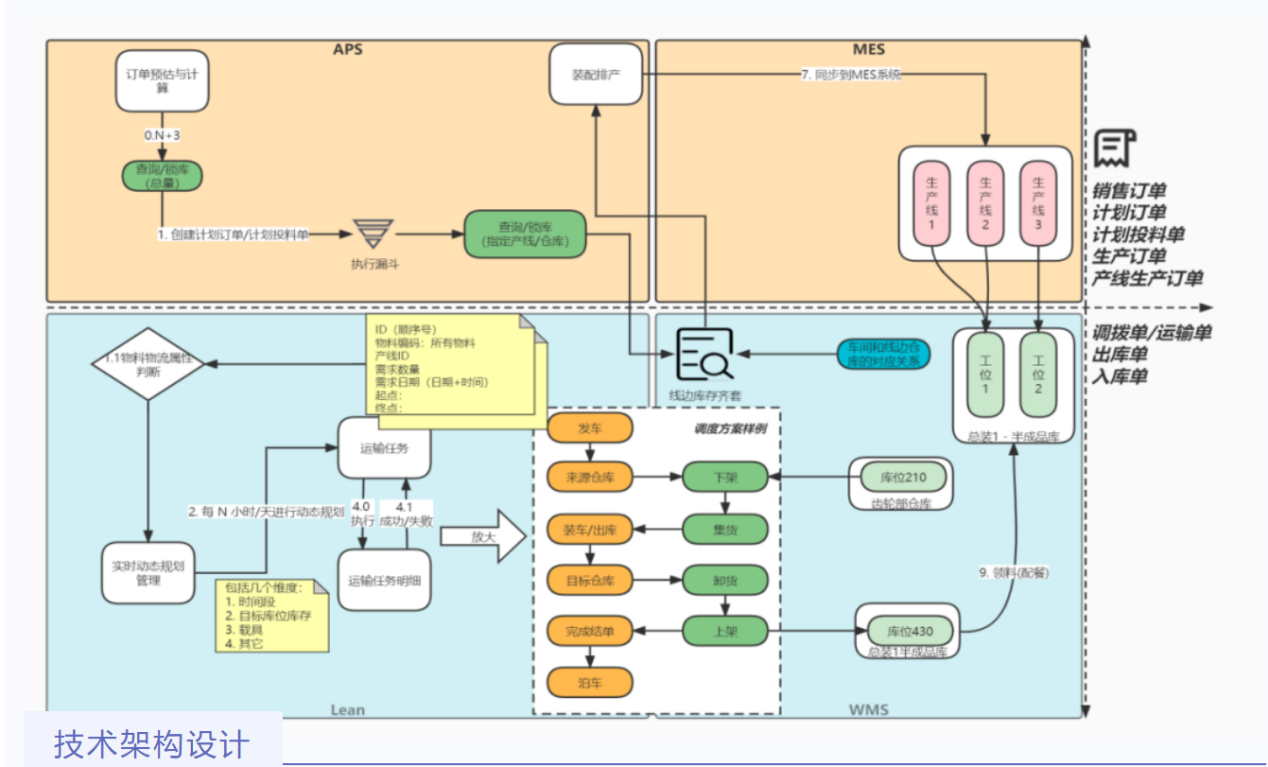 beats365(й)-Ψһٷվ