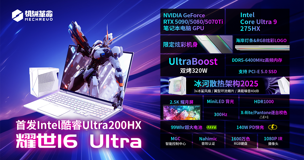 beats365(й)-Ψһٷվ